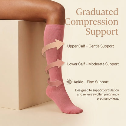 The Original MamaRelief Socks