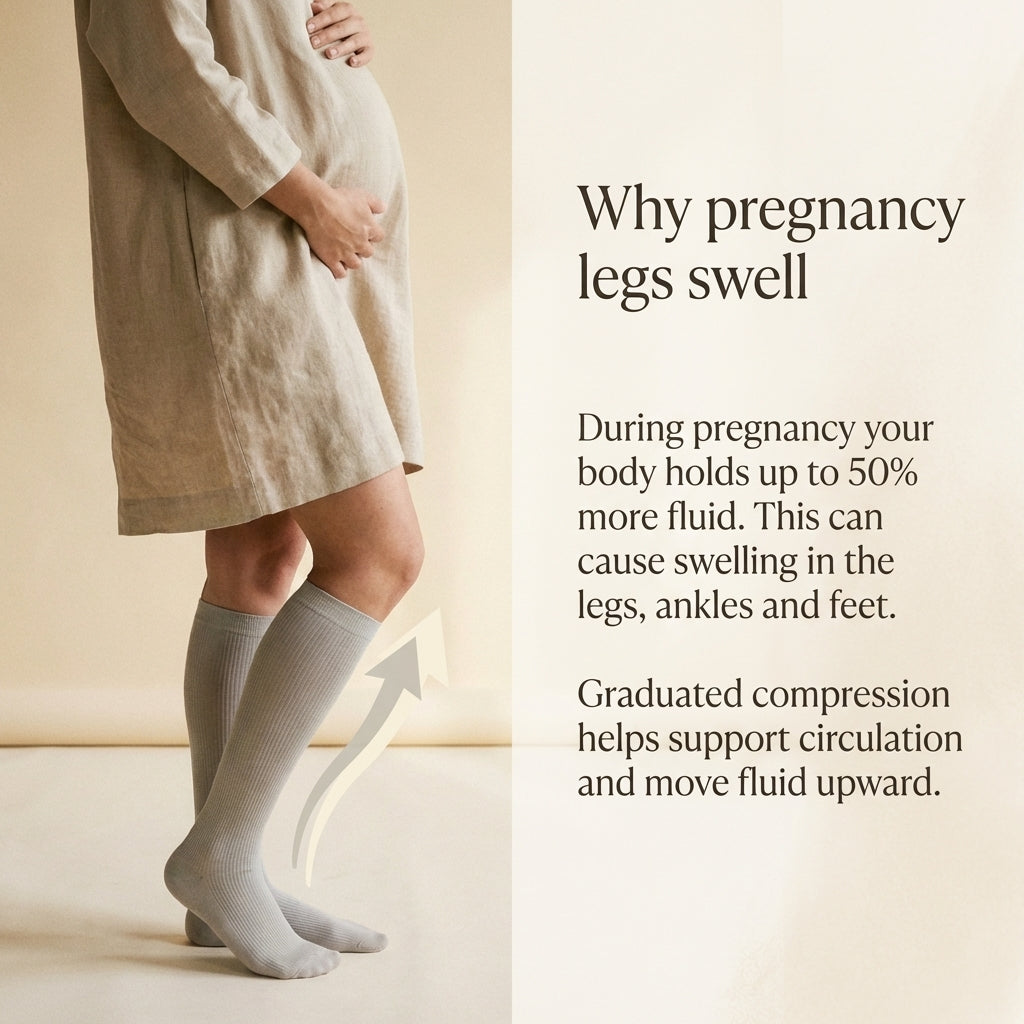 The Original MamaRelief Socks